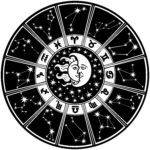 Tierkreiszeichen Sternzeichen Edelsteine Geburtssteine